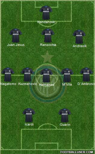F.C. Internazionale Formation 2014