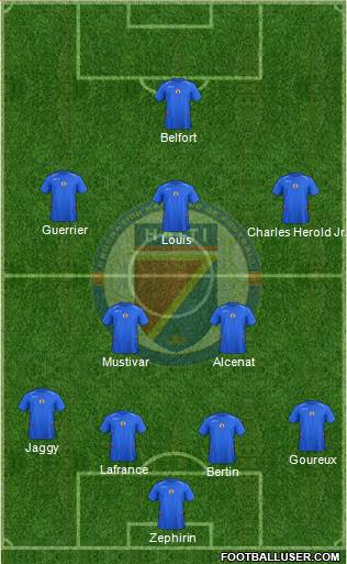 Haiti Formation 2014