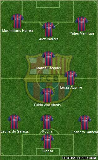 F.C. Barcelona Formation 2014