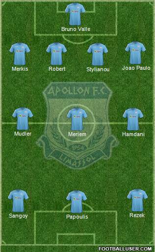AMO Apollon Limassol Formation 2014