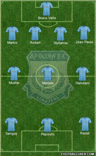 AMO Apollon Limassol football formation