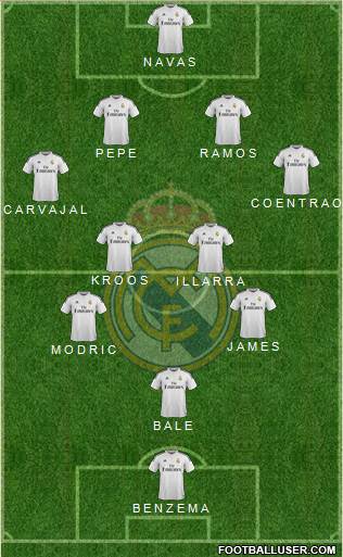 Real Madrid C.F. Formation 2014