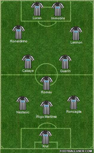 Newcastle United Formation 2014