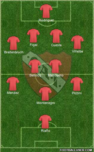 Independiente Formation 2014