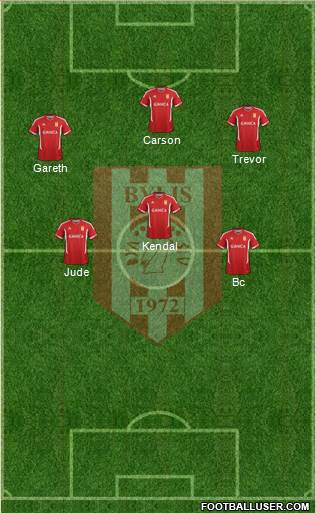 KS Bylis Ballsh 4-3-3 football formation