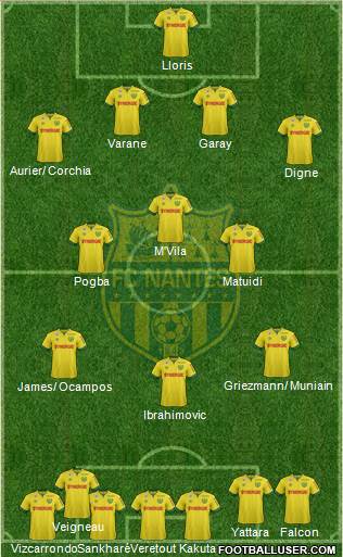 FC Nantes Formation 2014
