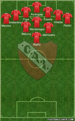 Independiente Formation 2014