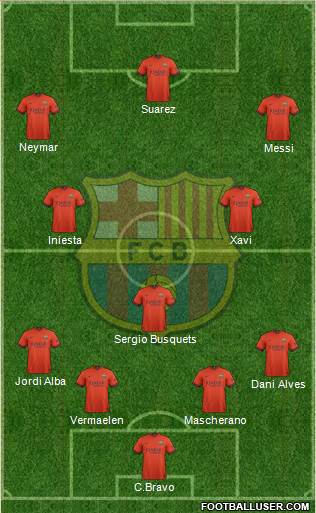 F.C. Barcelona Formation 2014