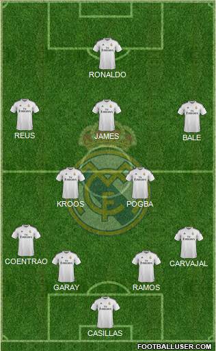 Real Madrid C.F. Formation 2014