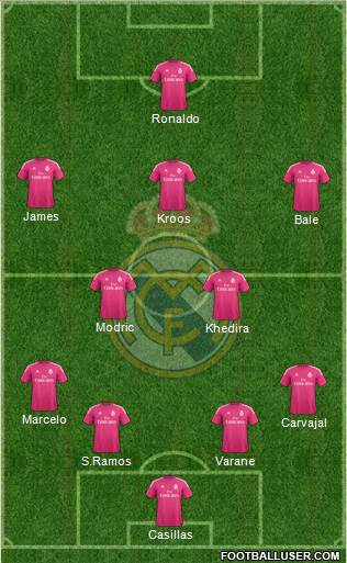 Real Madrid C.F. Formation 2014