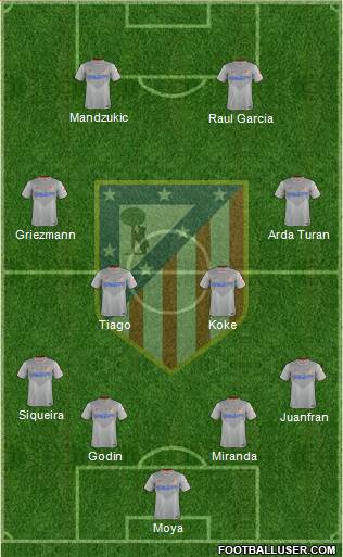 C. Atlético Madrid S.A.D. Formation 2014