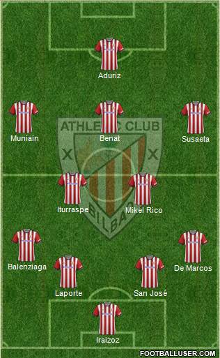 Athletic Club Formation 2014