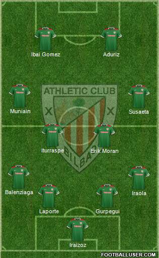 Athletic Club Formation 2014