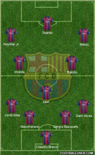 F.C. Barcelona Formation 2014