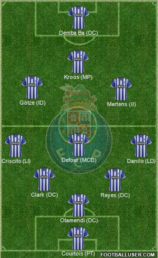 Futebol Clube do Porto - SAD Formation 2014