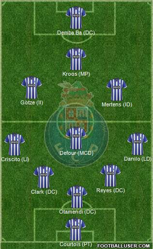 Futebol Clube do Porto - SAD Formation 2014
