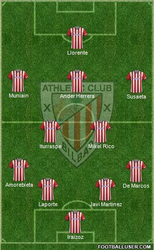 Athletic Club Formation 2014