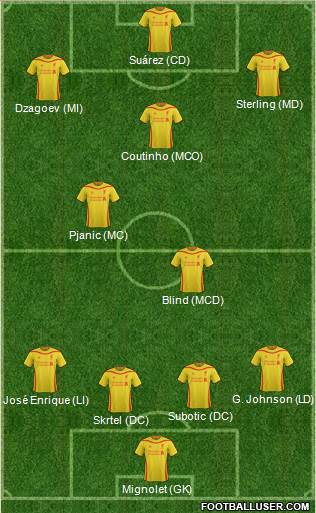 Liverpool Formation 2014