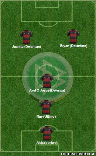 Germany Formation 2014