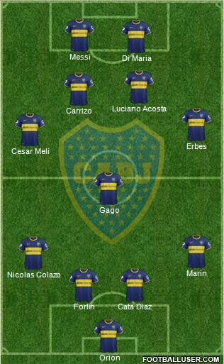 Boca Juniors Formation 2014