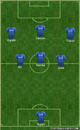 Chelsea Formation 2014