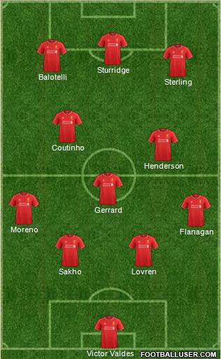Liverpool Formation 2014