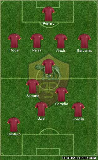 AS Roma Formation 2014