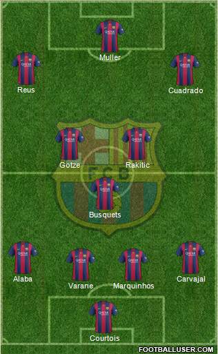 F.C. Barcelona Formation 2014