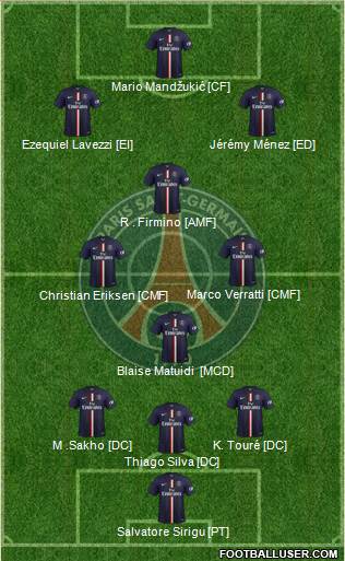 Paris Saint-Germain Formation 2014