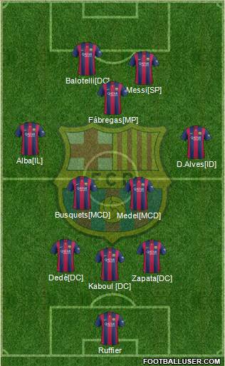 F.C. Barcelona Formation 2014