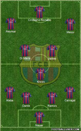 F.C. Barcelona Formation 2014