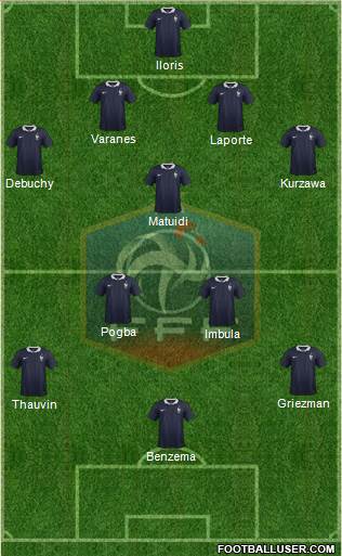 France Formation 2014