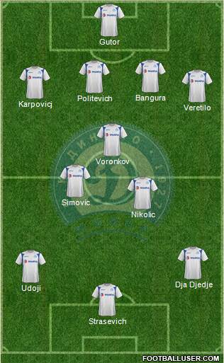 Dinamo Minsk Formation 2014