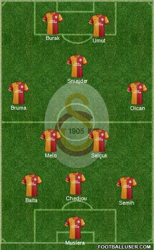 Galatasaray SK Formation 2014