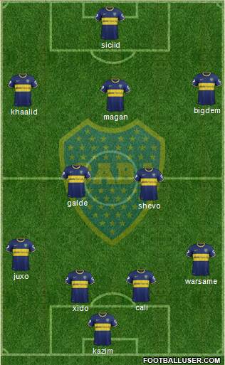 Boca Juniors Formation 2014