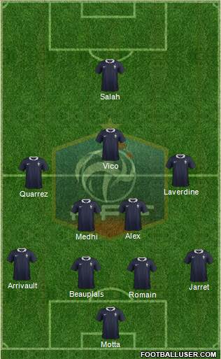 France Formation 2014