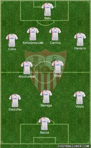 Sevilla F.C., S.A.D. Formation 2014