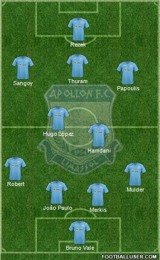 AMO Apollon Limassol Formation 2014