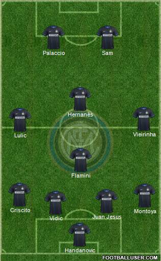 F.C. Internazionale Formation 2014
