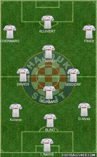 HNK Hajduk Formation 2014
