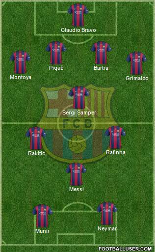 F.C. Barcelona Formation 2014