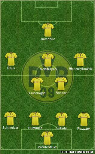 Borussia Dortmund Formation 2014