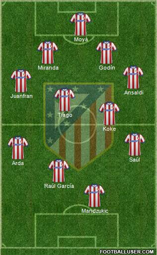 C. Atlético Madrid S.A.D. Formation 2014