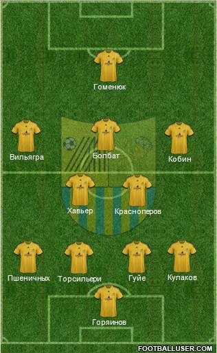 Metalist Kharkiv Formation 2014