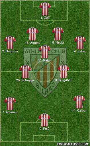 Athletic Club Formation 2014