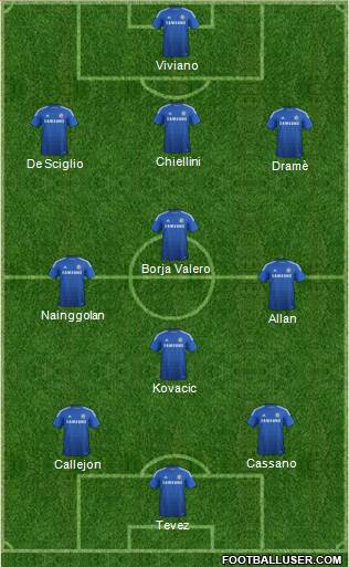 Chelsea Formation 2014