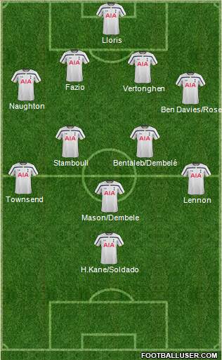 Tottenham Hotspur Formation 2014