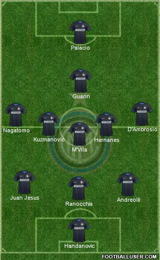 F.C. Internazionale Formation 2014