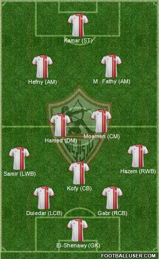 Zamalek Sporting Club Formation 2014