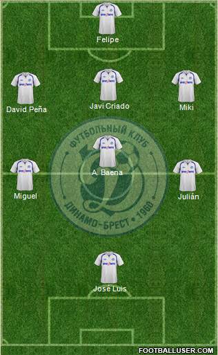 Dinamo Brest Formation 2014